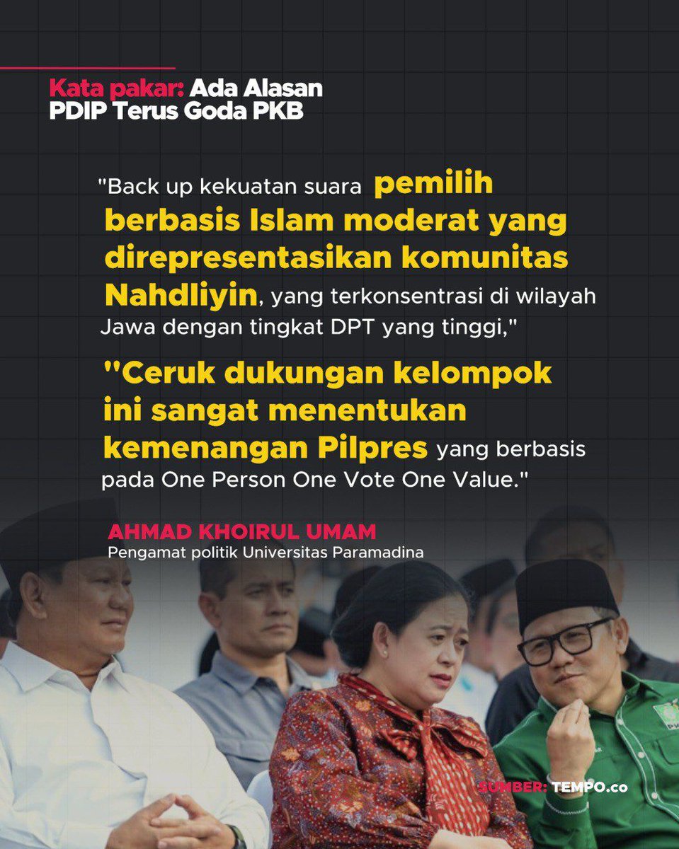 NailulJ's tweet photo. Posisi Gus Muhaimin Semakin Terdepan
#GusIminDiatasAngin
#GusIminPKBsatu
@cakimiNOW
@DPP_PKB
@EmHasanuddin https://t.co/L34sOrvqer