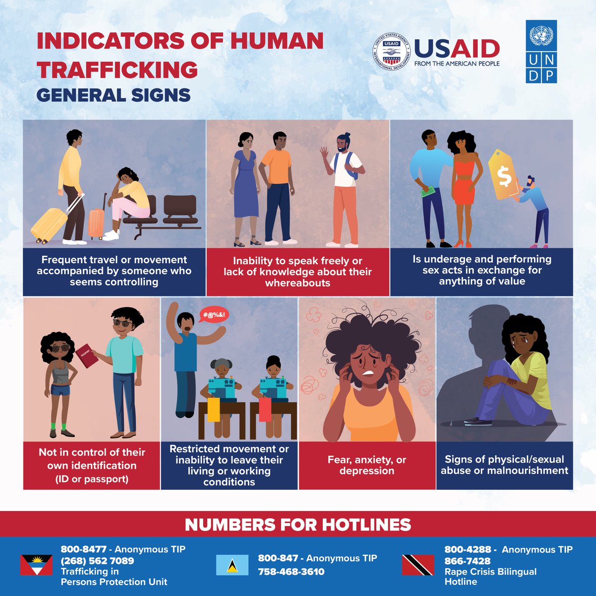 🚨Attention! A victim of human trafficking could be in plain sight. Do not confront suspected victims or traffickers, but report it to your local Trafficking in Persons hotline or police. Let’s reach every trafficking victim. Leave no one behind #EndHumanTrafficking <a href="/usaidescarib/">USAID/Eastern and Southern Caribbean</a>