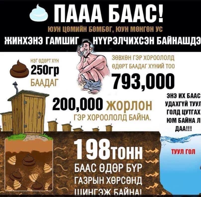 Гэсэн чинь энэ бааснууд нь хэдэн зуун мянган жилийн дараагаар, даралтын нөлөөгөөр байгалийн баялаг болж хувирдаг бол яах уу 😆