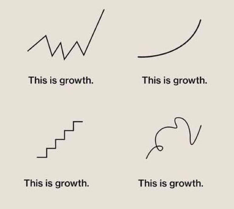 Applies to all areas -
social, emotional, physical, spiritual, financial, &amp; intellectual. 

Growth comes from patient persistence &amp; warm insistence. Keep going-