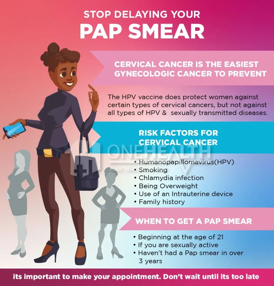 Your Health Matters! Schedule Your Pap Smear Today and Make a Difference for Your Future. Trust One Health Medical Centre.
Call 0785101010 for booking

#WomensHealthcare #igers254 #Gynecologist
#papsmear #healthkenya #gainwithfinessengara