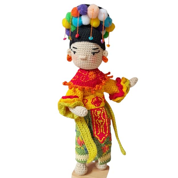 Pelan2 masih melanjutkan project ini, melengkapi semua penari tradisional Indonesia. Walaupun sampai detik ini belum ada pihak yang menyatakan bersedia funding (karena ini makan biaya, sementara aku menjalani frugal living not by choice 🤣), aku tetap semangat kok.