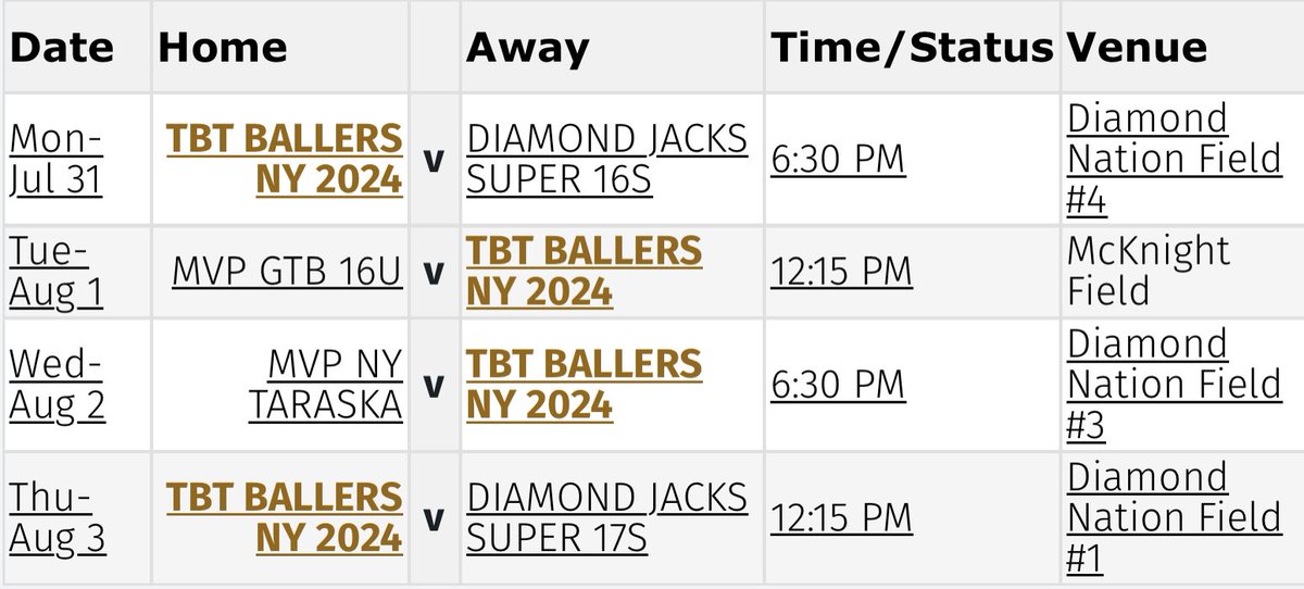 Upcoming Diamond Nation Schedule for this week