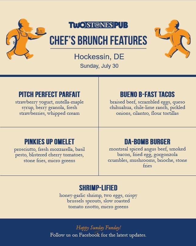 Two Stones Pub tweet media