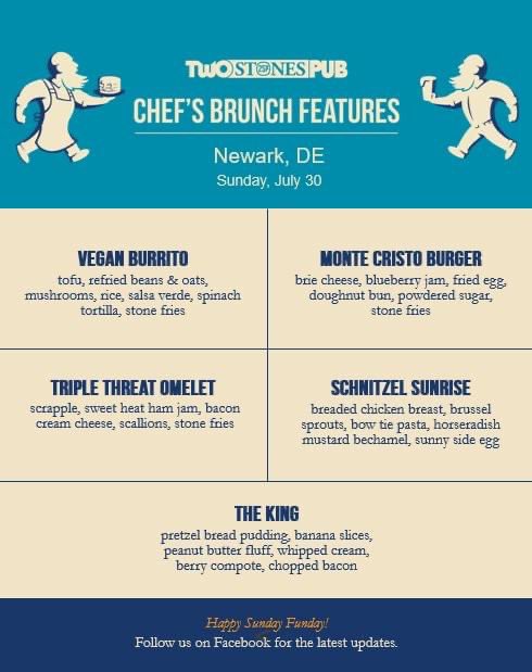 Two Stones Pub tweet media