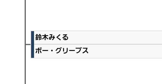 対戦相手の選手めちゃくちゃ打ってきたけど未来さんもバチバチやから凄い試合やった！！！🫣
次はVSボーちゃん
決勝！！！！！！！
未来さん(๑و•̀ω•́)و 頑張ってください💪💪💪💪💪💪💪💪💪💪💪🦊
#miraclemikuru