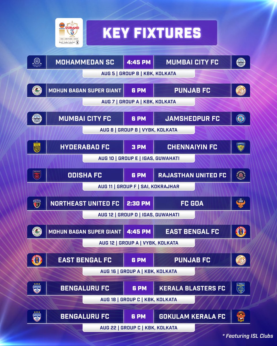 IndSuperLeague's tweet photo. #IndianOilDurandCup is nearing us! 🔥

Here are some of the 🔑 fixtures featuring the #ISL clubs! 

Watch the #DurandCup2023 only on the #SonySportsNetwork 🙌

#LetsFootball #IndianFootball | @thedurandcup https://t.co/9bqXTuookM