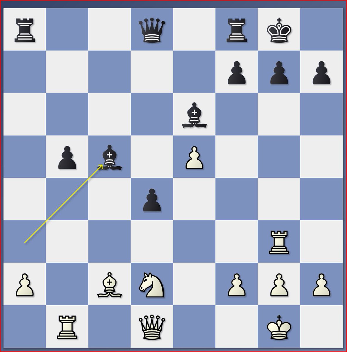 14 year old Ediz Gürel playing White against Serbian Grandmaster Velimir Ivić. Black has played 21...Bxc5. Can you see White's winning continuation here? #FIDEWorldCup @FIDE_chess