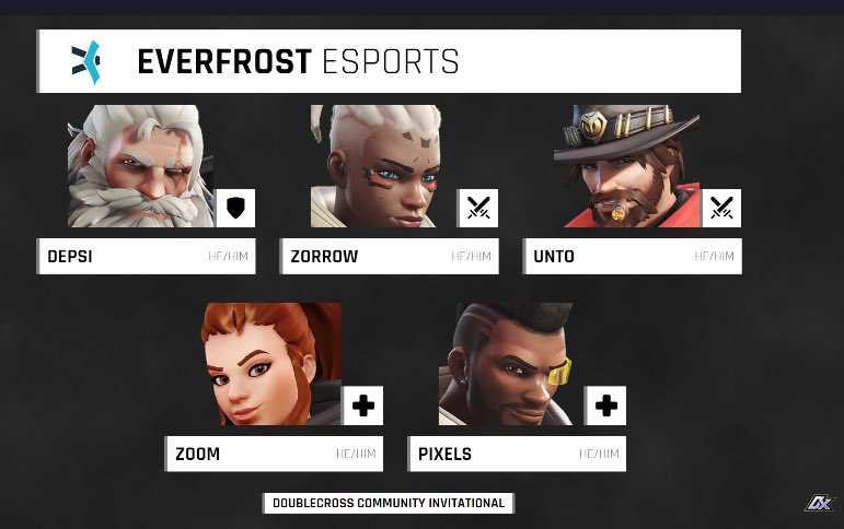 And here’s the rosters for todays matches 🦍vs❄️