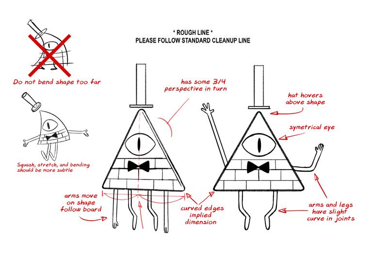 CDReferences's tweet photo. Art of Gravity Falls →  https://t.co/IfGdwueEmz https://t.co/tf3zD170DM
