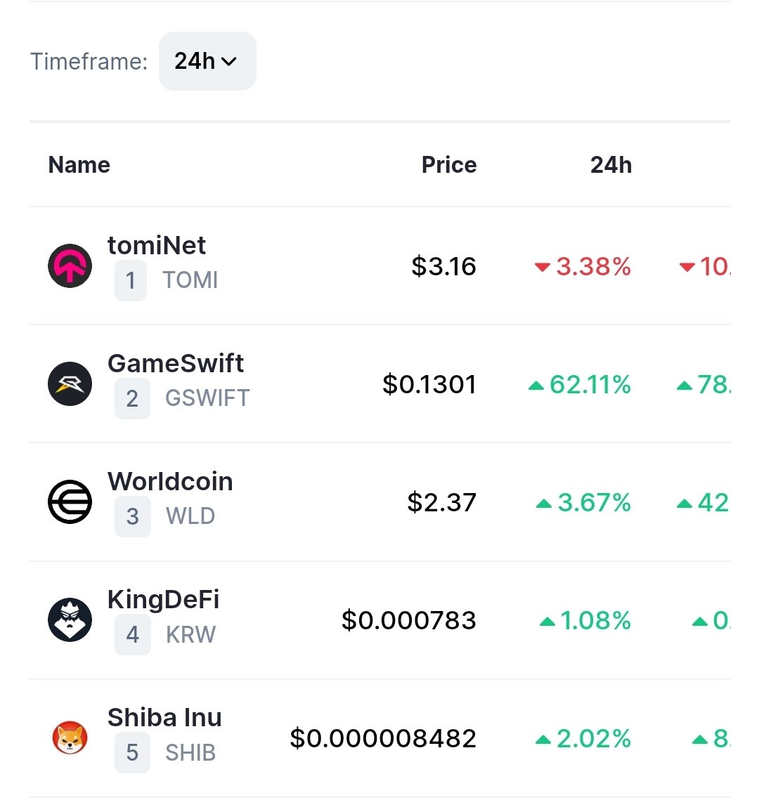 $SHIB KNIGHT tweet media