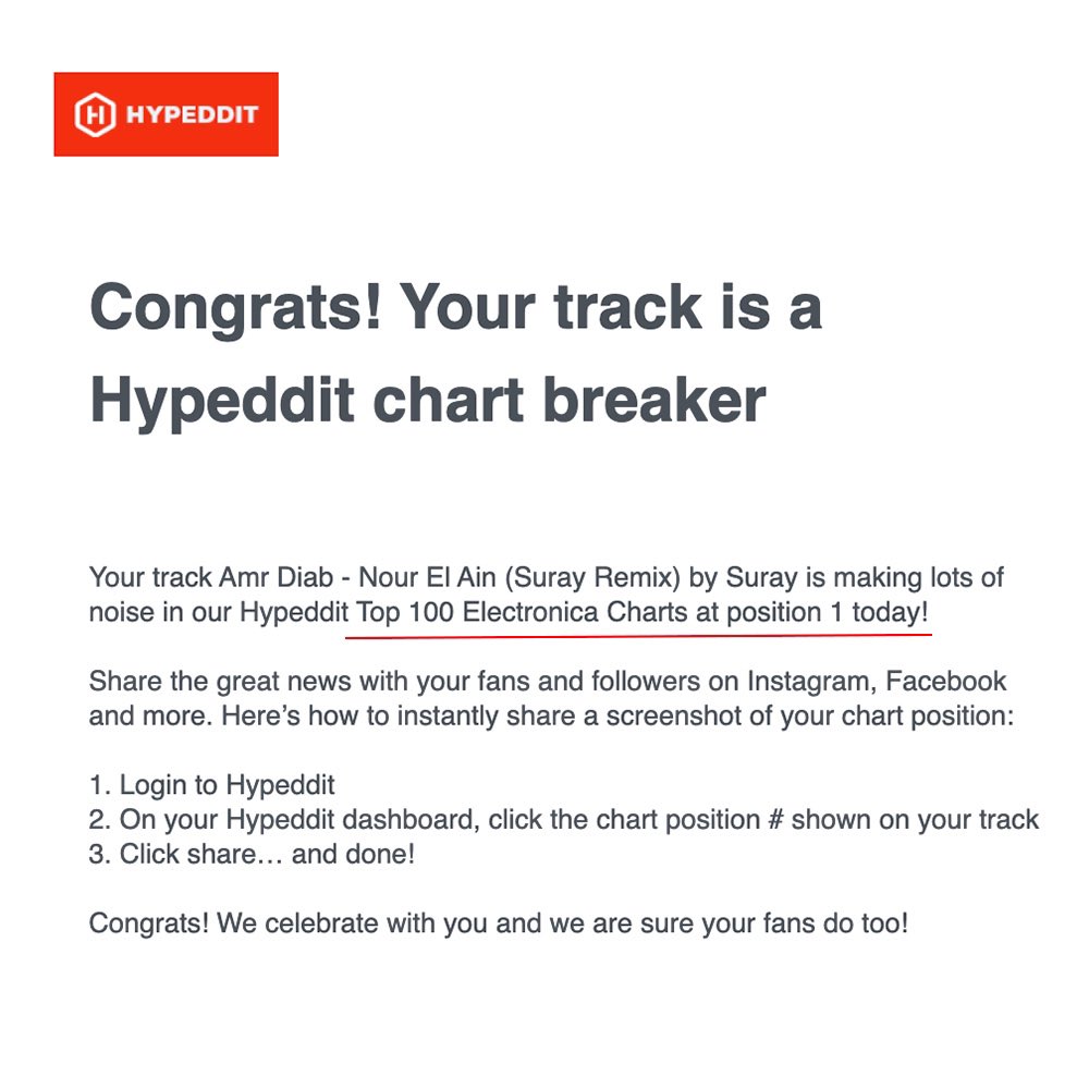 surayofficial's tweet photo. My Remix is first in the world rankings as the most listened to and downloaded song in #freedownload! I’m very very happy 🔥🥇 #first #hypeddit #amrdiab #nourelain #suray #remix #trend #charts https://t.co/yjqvWYkecA