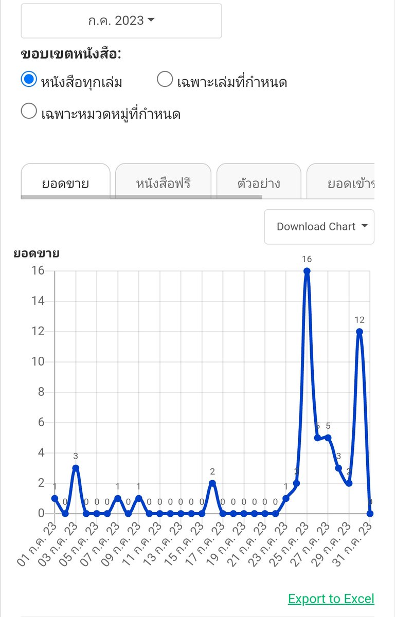🍀h2o_o2 tweet media