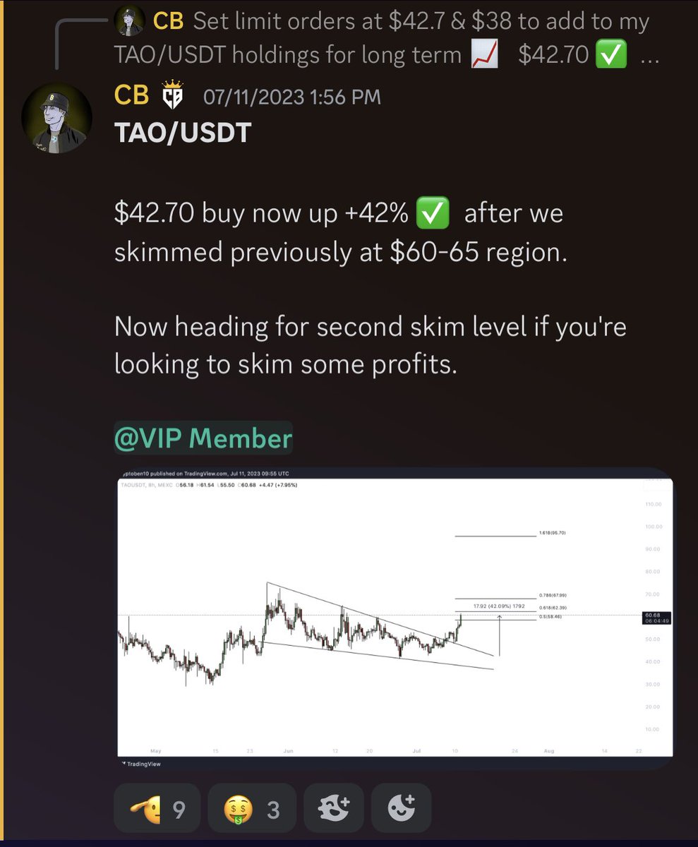 _cbtrades's tweet photo. $TAO - killing the game all year on this coin. 

Killing the game all year on spot. 

Ridiculously high win rate on futures. 

Bear market? Light work. https://t.co/X6QzrjeQqe