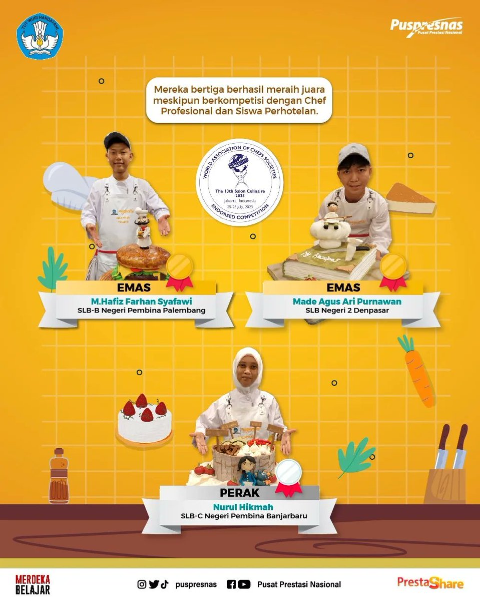 puspresnas's tweet photo. Sobat Prestasi, kabar membanggakan kembali datang dari Sobat kita! Tiga Peserta Didik Berkebutuhan Khusus berhasil menorehkan prestasi di Ajang The 13th Indonesia Salon Culinaire 2023 pada 25-28 Juli 2023 di Jakarta International Expo (JIExpo), Indonesia. 👨‍🍳 🇮🇩 https://t.co/6TAerVs93L