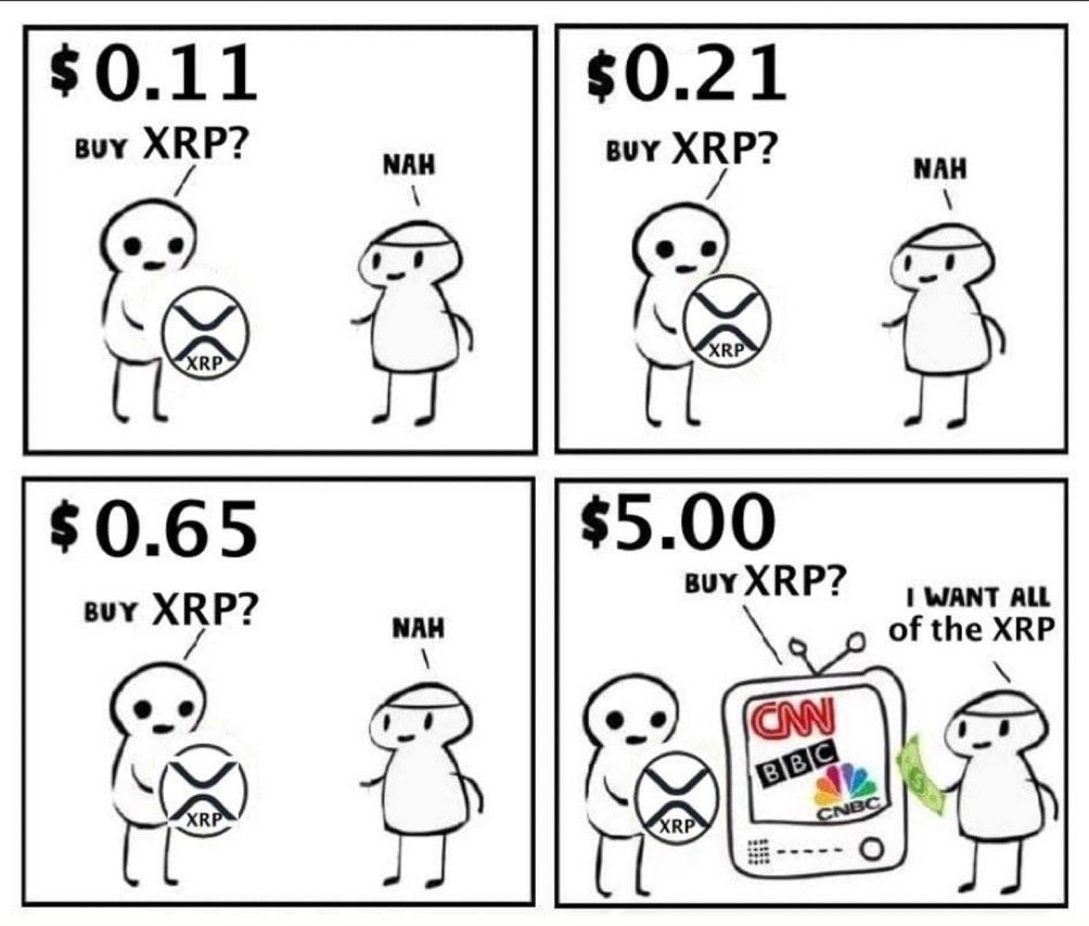DustyBC's tweet photo. I NEED MORE #XRP WHILE IT’S STILL
CHEAP! https://t.co/emAlBTQ1Vm