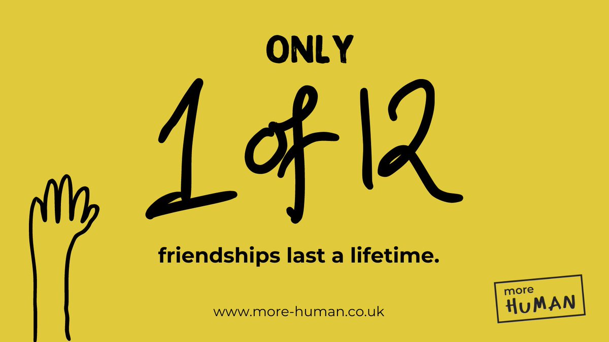 More Human tweet media