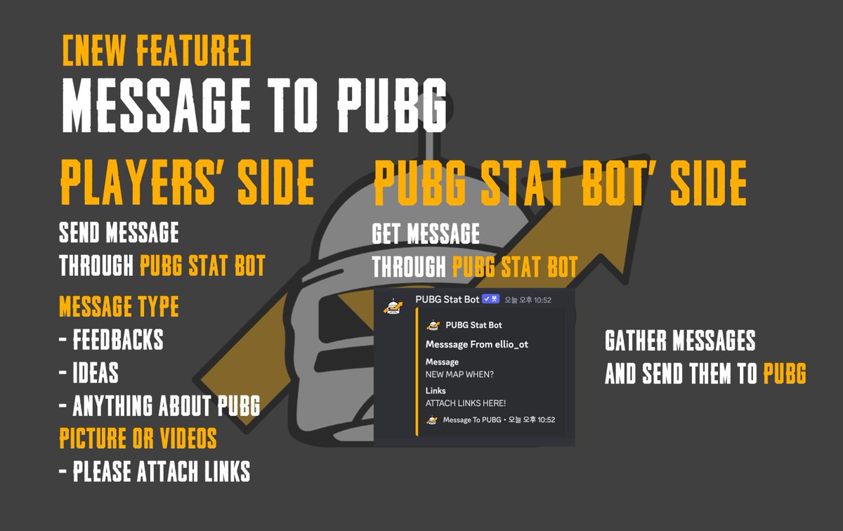 PUBG Stat Bot (@PUBGStatBot) / Posts / X