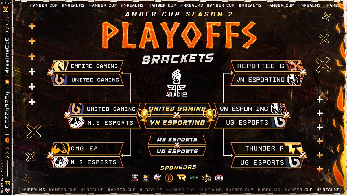 4realmsCoC tweet media