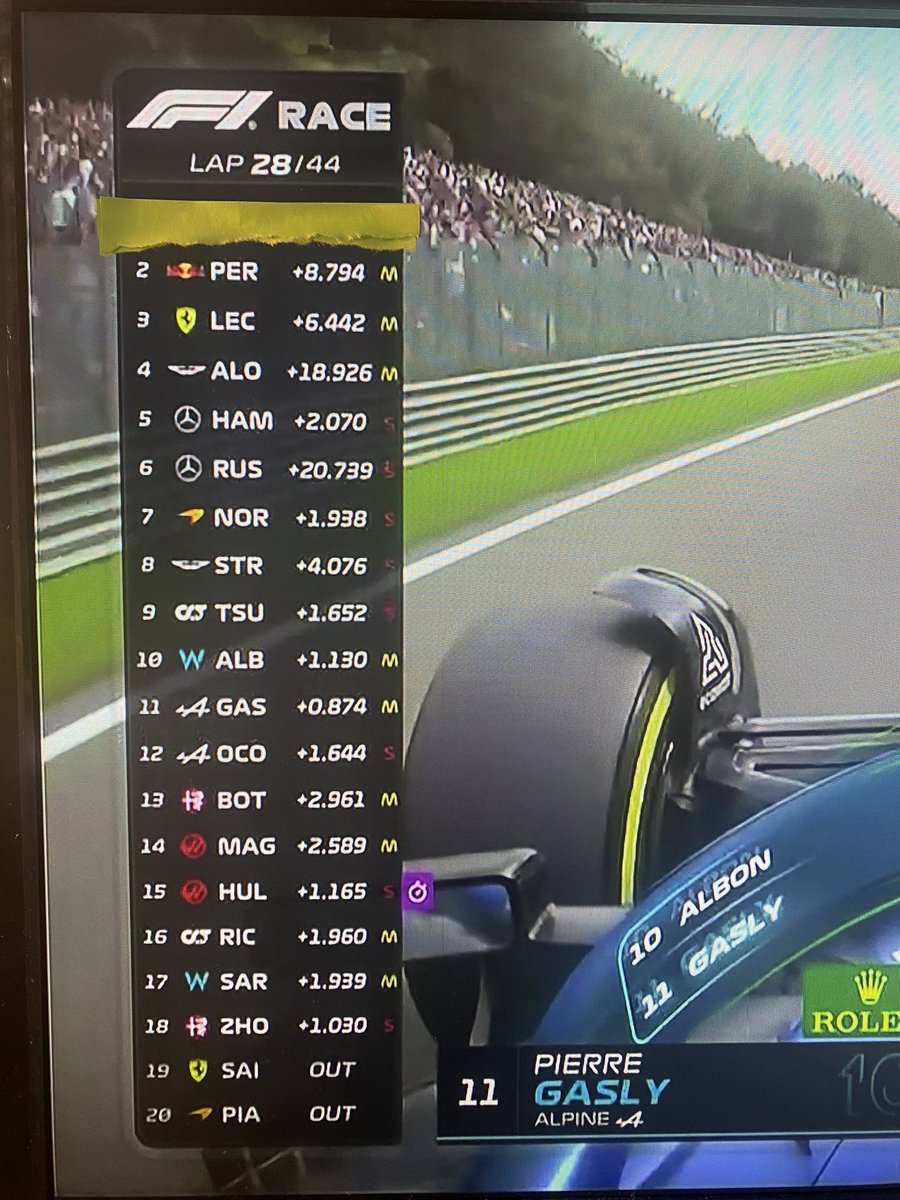 sebydupper's tweet photo. How I now watch F1 #BelgianGP https://t.co/FDz4J5OUOK