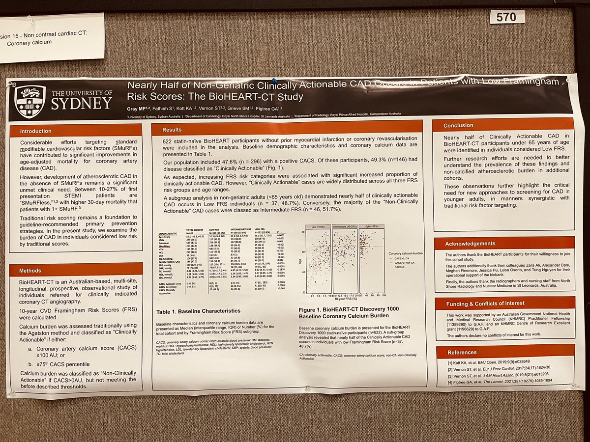 gray_m_p's tweet photo. Great opportunity to highlight the work of the @gemtreee group, BioHEART study, and area of significant unmet needs in #coronary dx at #scct2023. Congrats on a successful mtg! @Sydney_Uni @KollingINST @CAD_Frontiers https://t.co/G5PoLhkncq