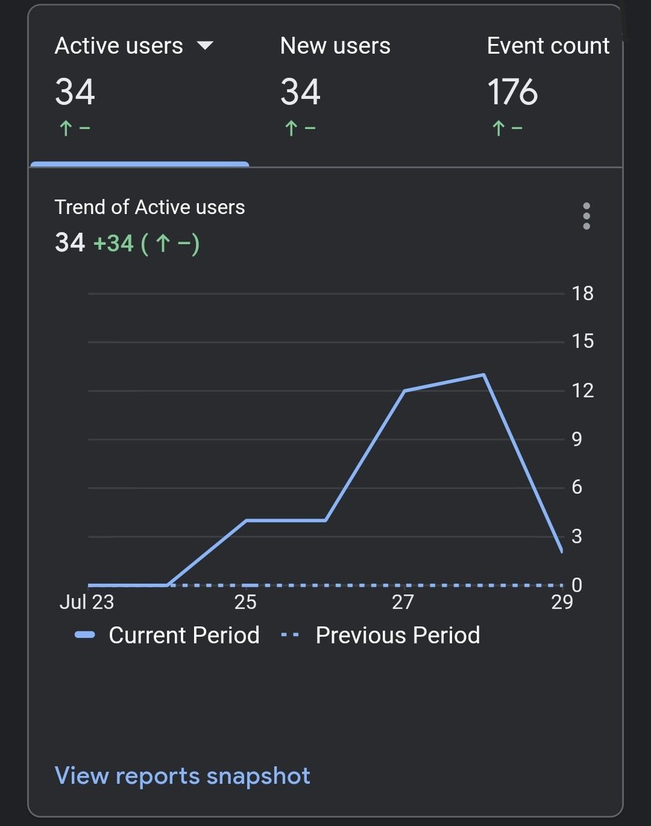 Nicolas Kammerdiener | DevSecOps tweet media