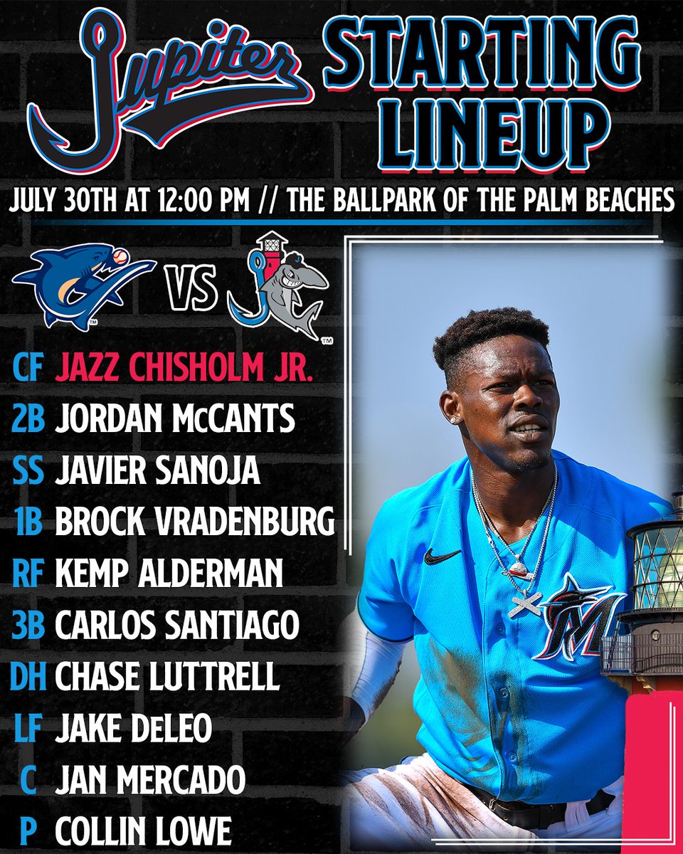 GoHammerheads's tweet photo. Some new guy in the lineup today. Hope he makes it in the big leagues. 

Who knows, he might even make it on the cover of @MLBTheShow one day #HammerTime

🆚 @Threshers 
⏰ 12:00 PM
📍 @Ballpark_PB 
📻 https://t.co/wwRHoATUJG https://t.co/f8HmcDyEUk