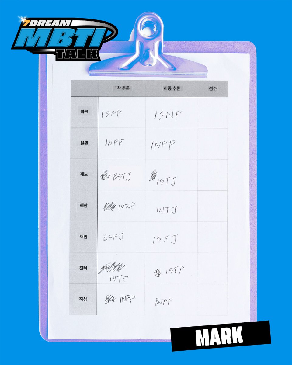NCTsmtown_DREAM's tweet photo. 느낀대로 널 풀어볼게𖡎・.☁︎ ✍
 
#NCTDREAM #오늘의_MBTI
#7DREAM_MBTI_TALK
#ISTJ #NCTDREAM_ISTJ https://t.co/6jSp1cLzew