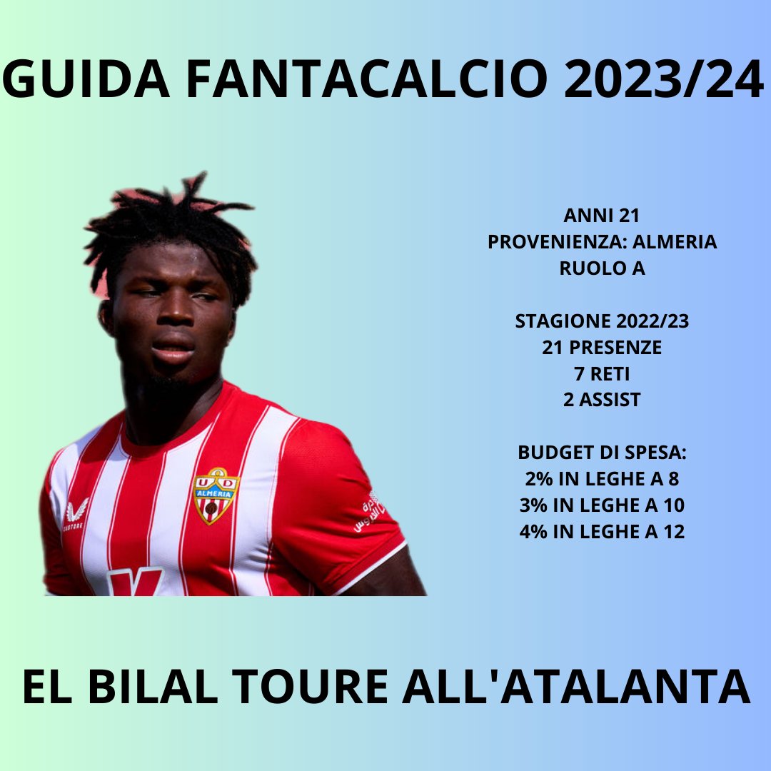 CalcioFanta1's tweet photo. 🎥Seguimi sul canale YouTube Luque Fantacalcio
📲https://t.co/ZtoRM7YisH 

📌Salva il post in vista dell"asta

#consiglifantacalcio #fantaconsigli #SerieA #fantacalcio #fantacampionato #astafantacalcio #gazzetta #fantagazzetta  #leghefantacalcio   #calcio #calciomercato #atalanta https://t.co/h9HU1wYhAk