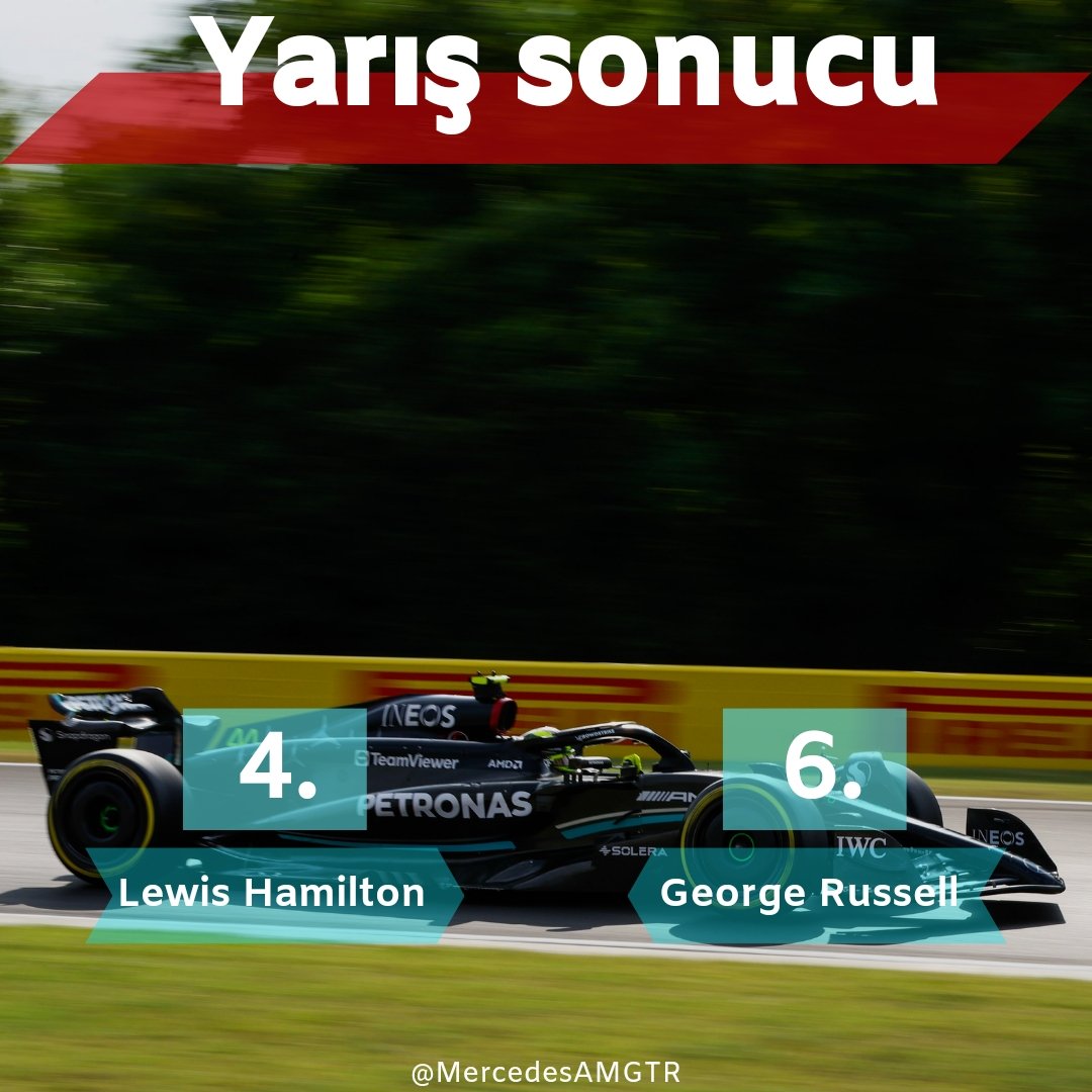 Yarış sona erdi. 🏁

🔹Bizim takım sonucu: #BelgiumGP