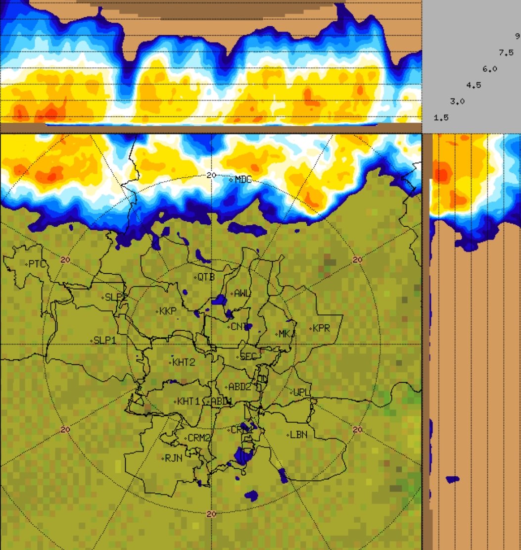 Hyderabadrains's tweet photo. HEAVY THUNDERSTORM ALERT!
for North #Hyderabad ⛈️⚡⚠️ during next 1Hr.
#Patancheru,#RcPuram,#Miyapur,#Hafizpet,#Kukatpally,#Quthbullapur,#Alwal,#Balanagar,#Neredmet,#ContonmentArea & #Kompally,#Dhullapally Outskirts will see Heavy Thunderstorms ⛈️
#HyderabadRains https://t.co/ysaTN4dM8I