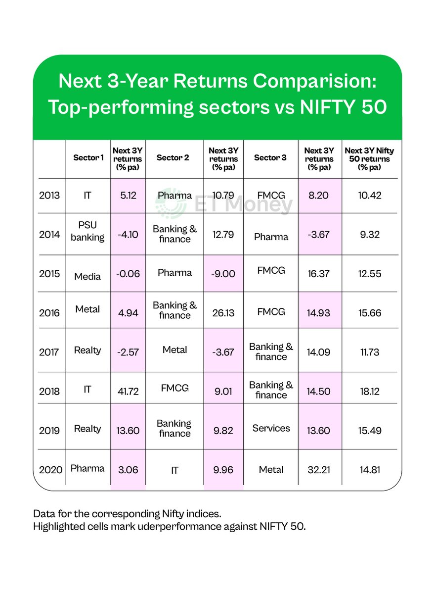 we-checked-the-5-top-performing-mutual-fund-categories-for-the-last-5