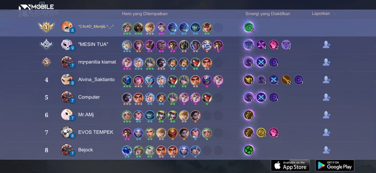 Andy Natalegawa H (@andy_josephine) on Twitter photo 