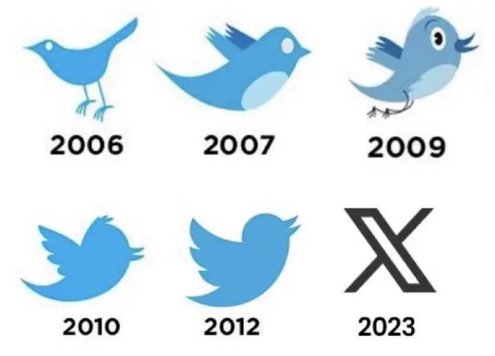 the Portrayal tweet media