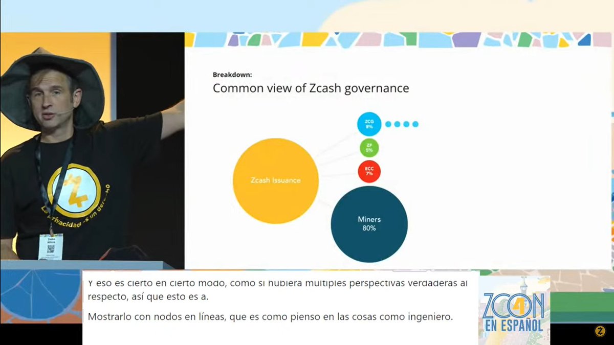 Edicksonjga's tweet photo. @zooko en modo 🧙♂️ y luciendo su #ZERCH nos habló sobre Sostenibilidad y resiliencia de #Zcash.
Sigue viendo la transmisión de la #Zcon4 con subtítulos en español por el YouTube de @zcashesp:
https://t.co/bhqktTxY7L https://t.co/sgAbOZffHI