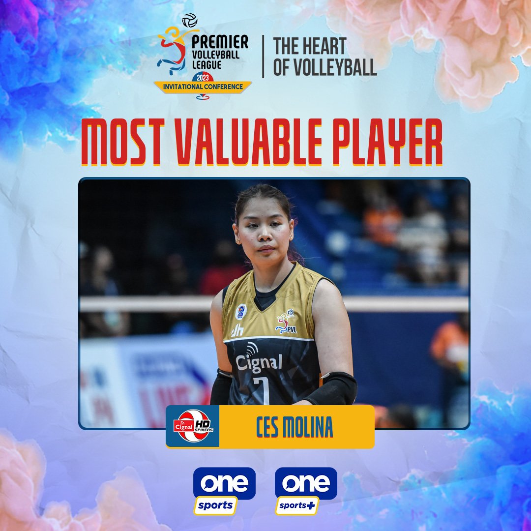 koyeahk's tweet image. congratulations team awesome 🤣🫡🙌🫶 #Cignal
