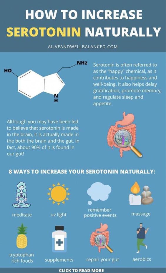 How to increase serotonin naturally?

Meditate
UV Light
Remember positive events 
Massage
Tryptophan rich foods
Suplements 
Repair your gut
Aerobics
