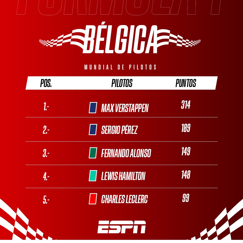 ESPN.com.mx tweet media