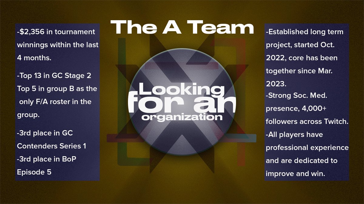 The A Team tweet media