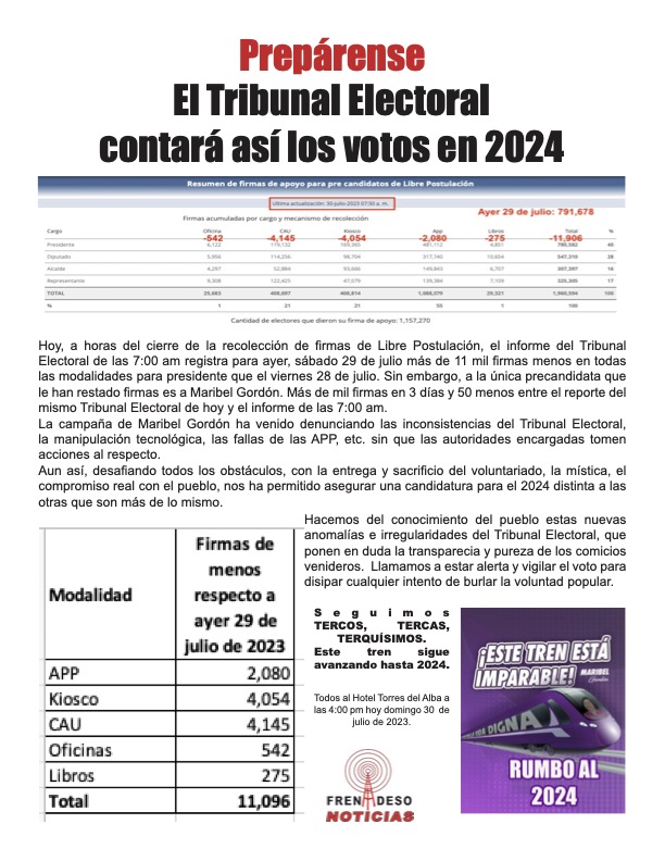 ClaridadPanama1's tweet photo. ¡Bárbaros!
Así está cerrando el @tepanama el proceso de recolección de firmas de Libre Postulación.
Eliminan más de 11 mil firmas de un día para otro. 
Y entre los precandidatos en los primeros lugares solo le restan a @MaribelGordonC_  
Deciden en qué orden quedarán. https://t.co/0u6s6nbbiJ