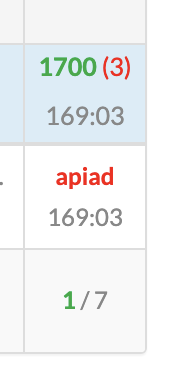 xudyh's tweet image. 好消息：又多了一个 1AC 题。
坏消息：Atcoder WTF Race 分数烂完了。
好像因为 b = 0 的 case，调了 30 分钟啊？