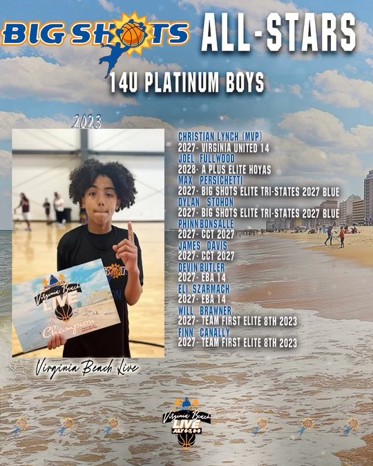 BigShotsGlobal's tweet photo. #BIGSHOTS #VBLive 

🏀 14U PLATINUM BOYS

🏆 Champion: Virginia United 
@GCsports MVP: Christian Lynch  

⭐️ ALL STARS ⭐️ https://t.co/OCMCfg8XeJ