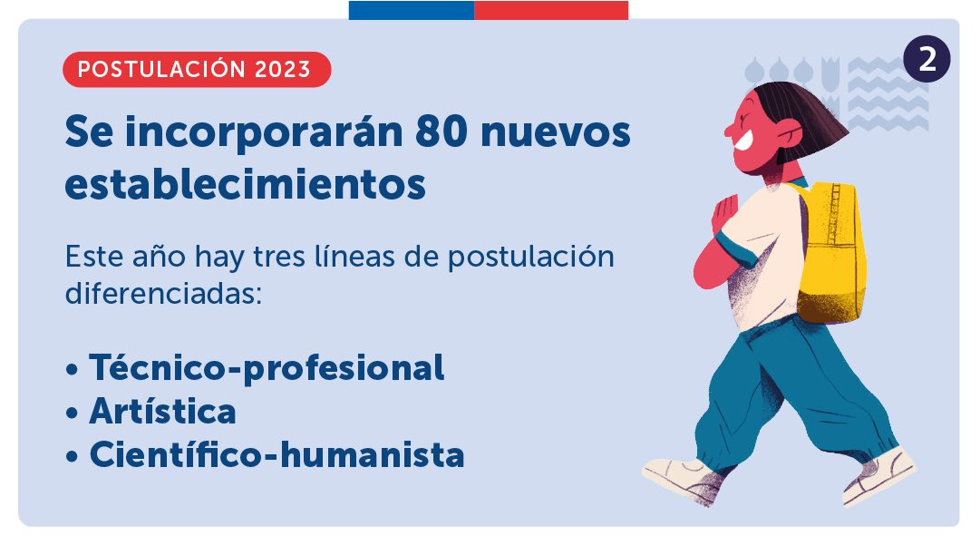 Ministerio de Educación tweet media