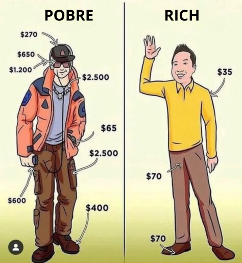 8 poderosas lecciones de "Padre rico padre pobre para jóvenes" :