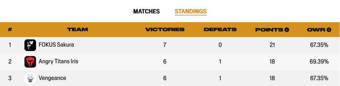 Vengeance tweet media