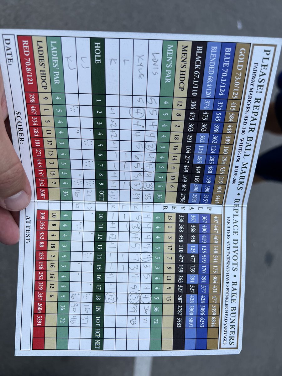 wechasescratch0's tweet image. Big day @NevelMeadegolf  @chasingscratch0 the first ever under par round!!  A lot of what you all have been talking about on the pod was on display!  Kudos to you all and kudos to @OG_Craigers What a day.  @velcren #golf #weld #1under #birds #jumbobird