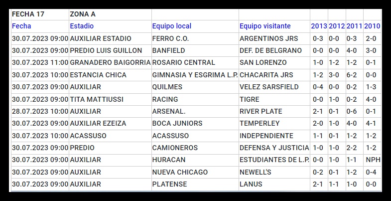 SABADOGOL tweet media