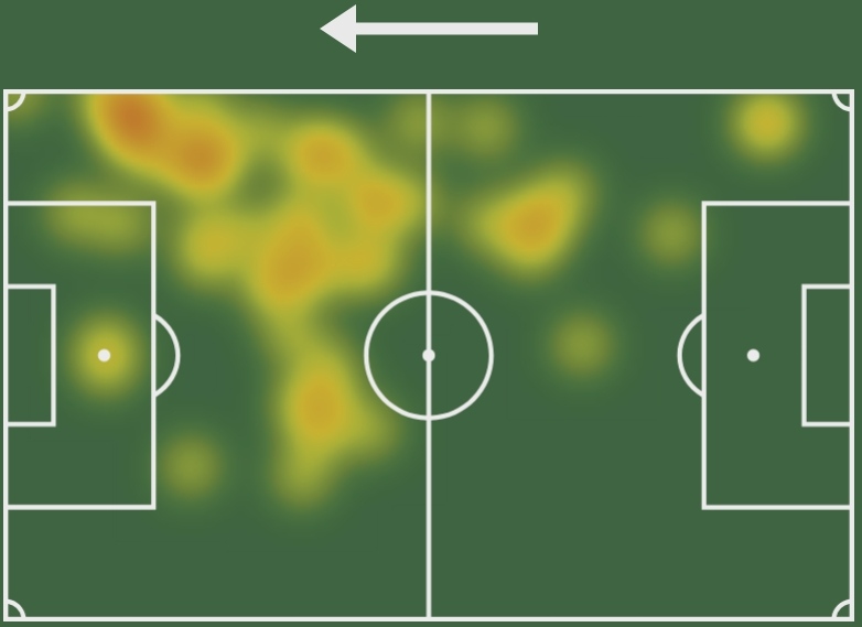 Luca Orellano🇦🇷 (2000)-Right Winger:

🆚Sport Club Corinthians Paulista🇧🇷
✅45 minutes
✅1 assists
✅5/5 dribble attempts
✅84,6% accurate passes
✅3 key passes
✅2/3 longs balls
✅1 big chances created
✅8/10 totals duels won
☑️Team: Vasco da Gama🇧🇷 (<a href="/crvasco_br/">C.R. Vasco da Gama</a>)