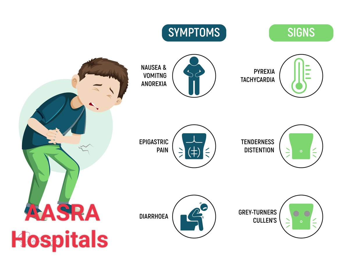 A 23 year old was brought to hospital with complaints of severe gastritis. He had visited multiple clinics &amp; was treated with Pantoprazole + antacids, when it worsened the parents decided to come to AASRA Hospitals.

He came in clutching his tummy &amp; was agonizing with pain.