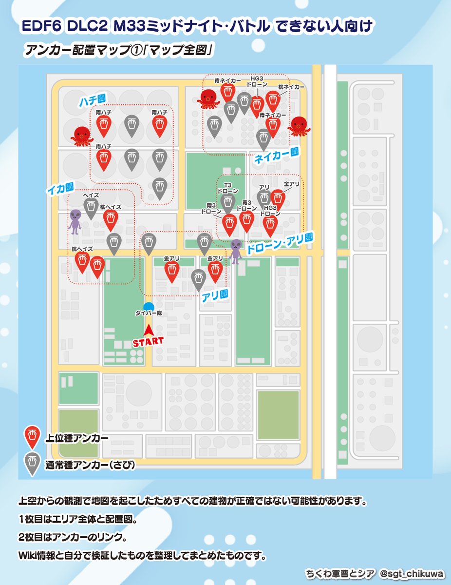 ちくわ軍曹とシア@VTuber/EDF tweet media